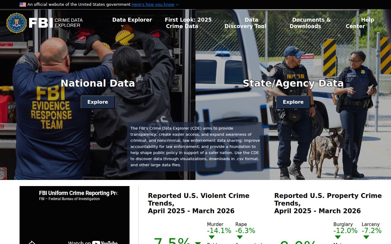 Duval County arrest reporting in FBI Crime Data Explorer