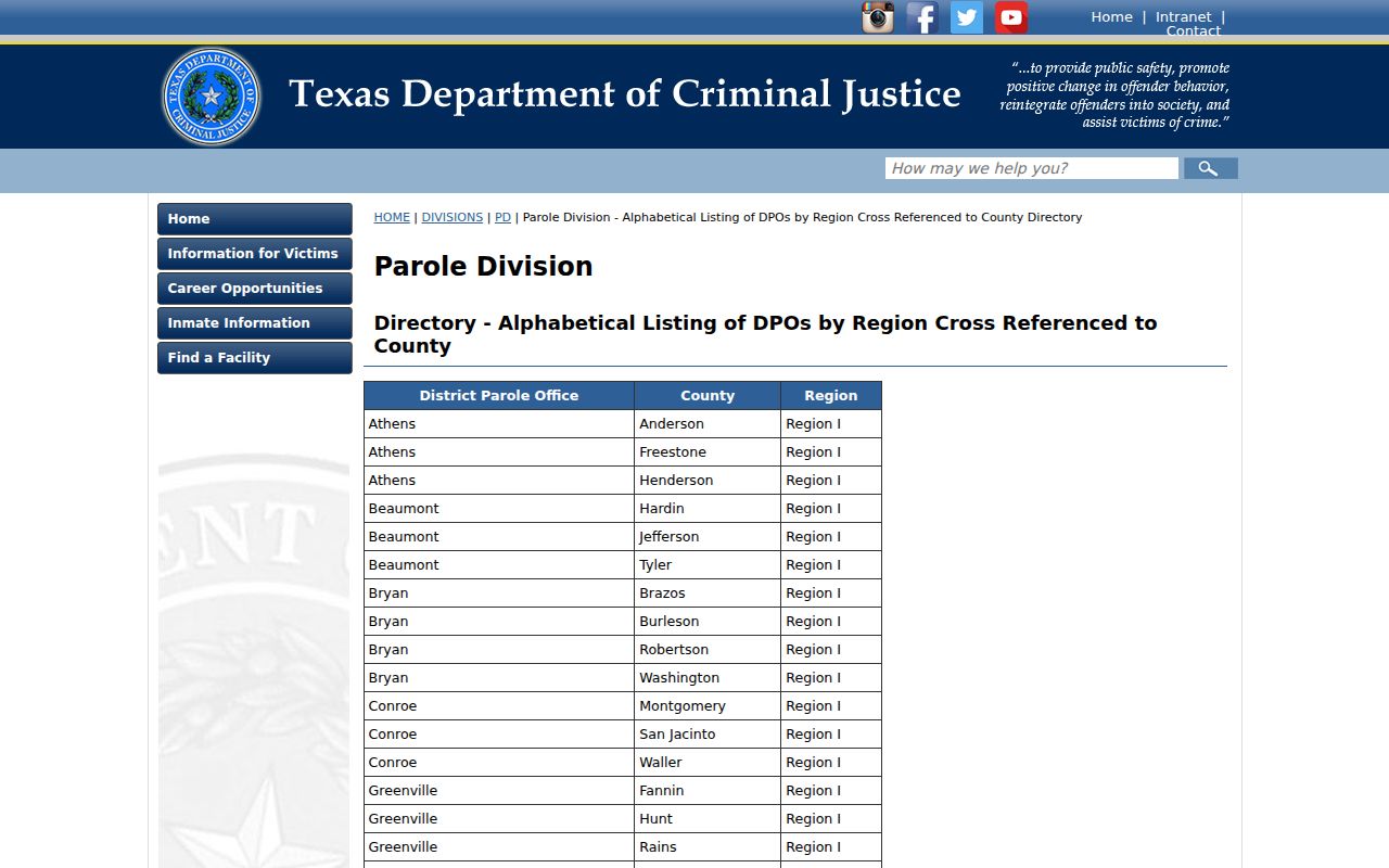 Benavides criminal records and Duval County parole office routing